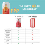 CAJA LATA BEBIDA SALUDABLE POP MIX (12 unidades)